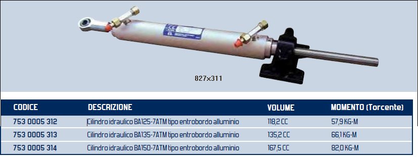 Cilindro Idraulico Seastar Ba150 -7 Atm Alluminio