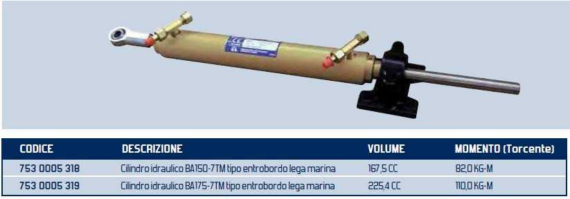 Cilindro Idraulico Seastar Ba175 -7 Tm Lega Marina